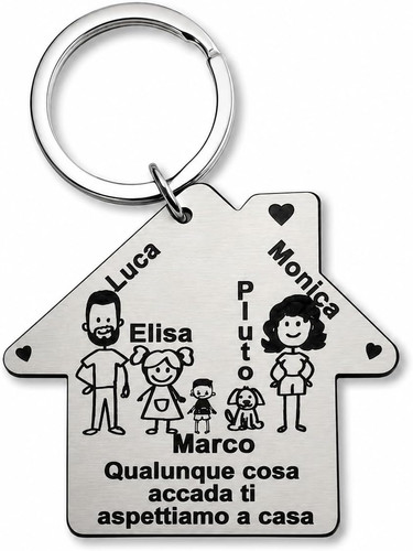 Portachiavi personalizzati - portachiavi,